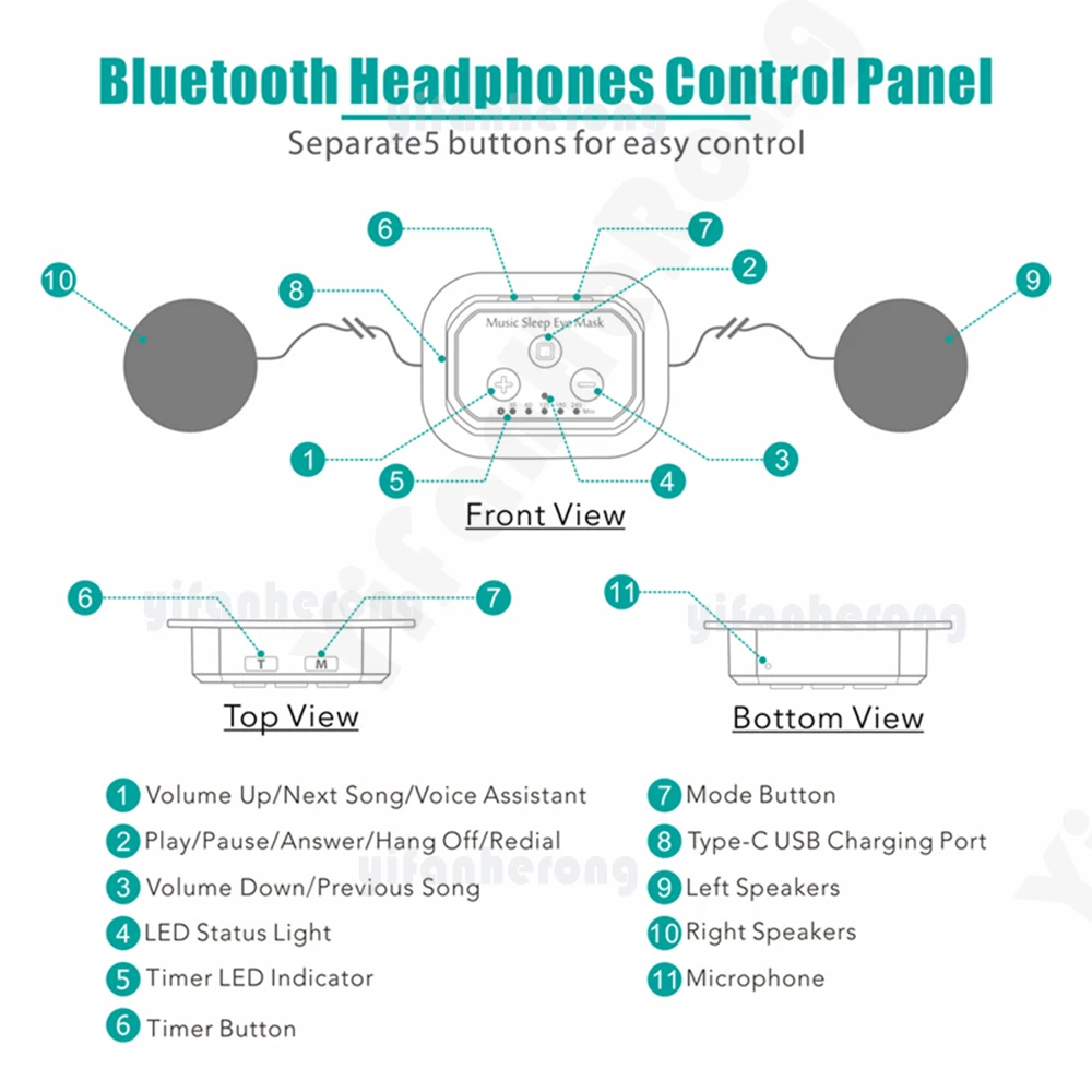 Experience a new level of comfort with our Bluetooth sleep headphones, perfect for a restful night's sleep and relaxation. These headphones feature advanced Bluetooth 5.2 technology, ensuring seamless connectivity and superior sound quality. The breathable headband integrates 3D sleeping headphones that double as a wireless music eye mask and sleep earbuds, providing maximum comfort and functionality.