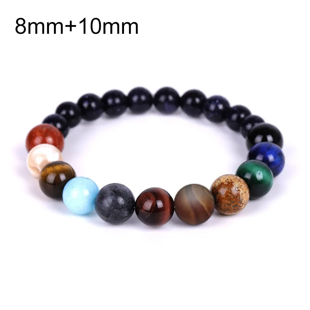 AO-8mm-10mm